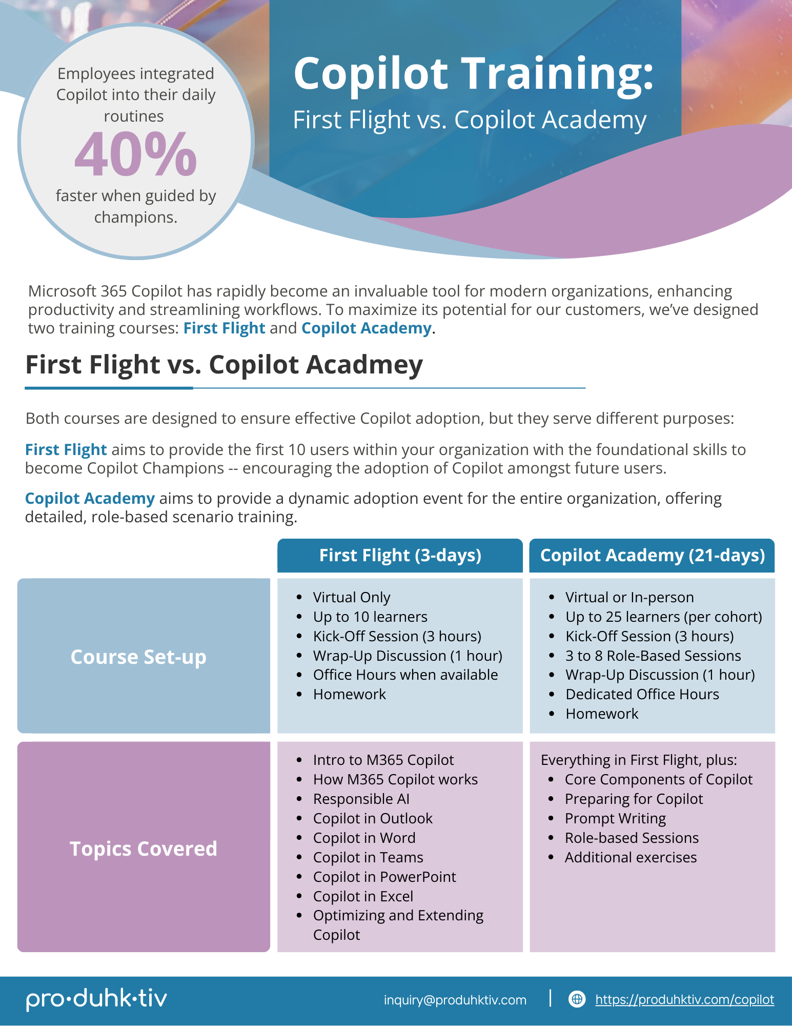 First Flight vs. Copilot Academy May '25